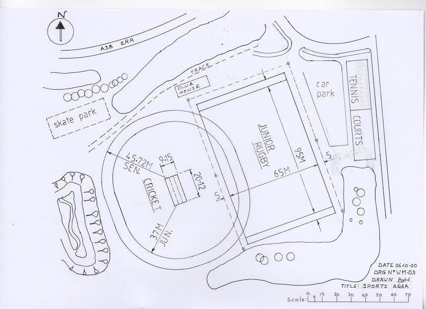 Sports pitches