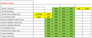 Proposed service change Proposed service change