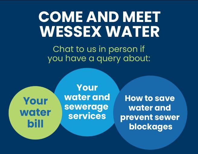 wessex water drop in sessions