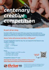 A4 Community Competition Poster